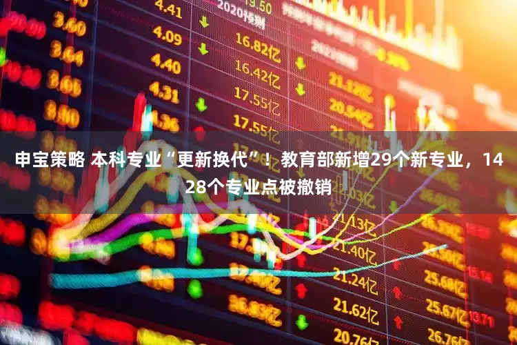 申宝策略 本科专业“更新换代”！教育部新增29个新专业，1428个专业点被撤销