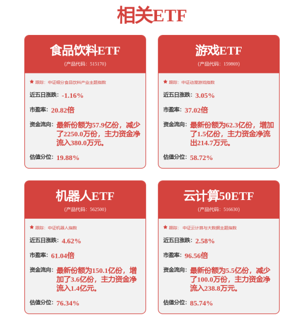 鼎豪配资 四年十倍！传OpenAI预计到2029年营收将激增近1000%