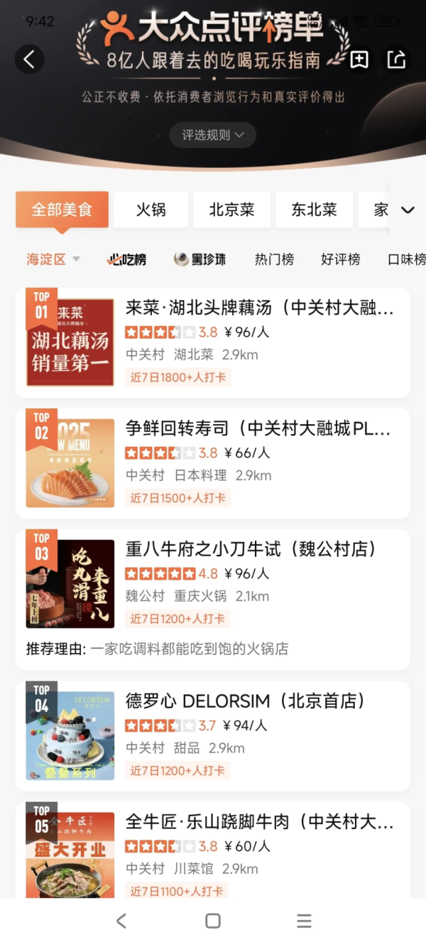 诚信双盈配资 快冲！人气美食“空降”海淀！这些首店赞赞赞